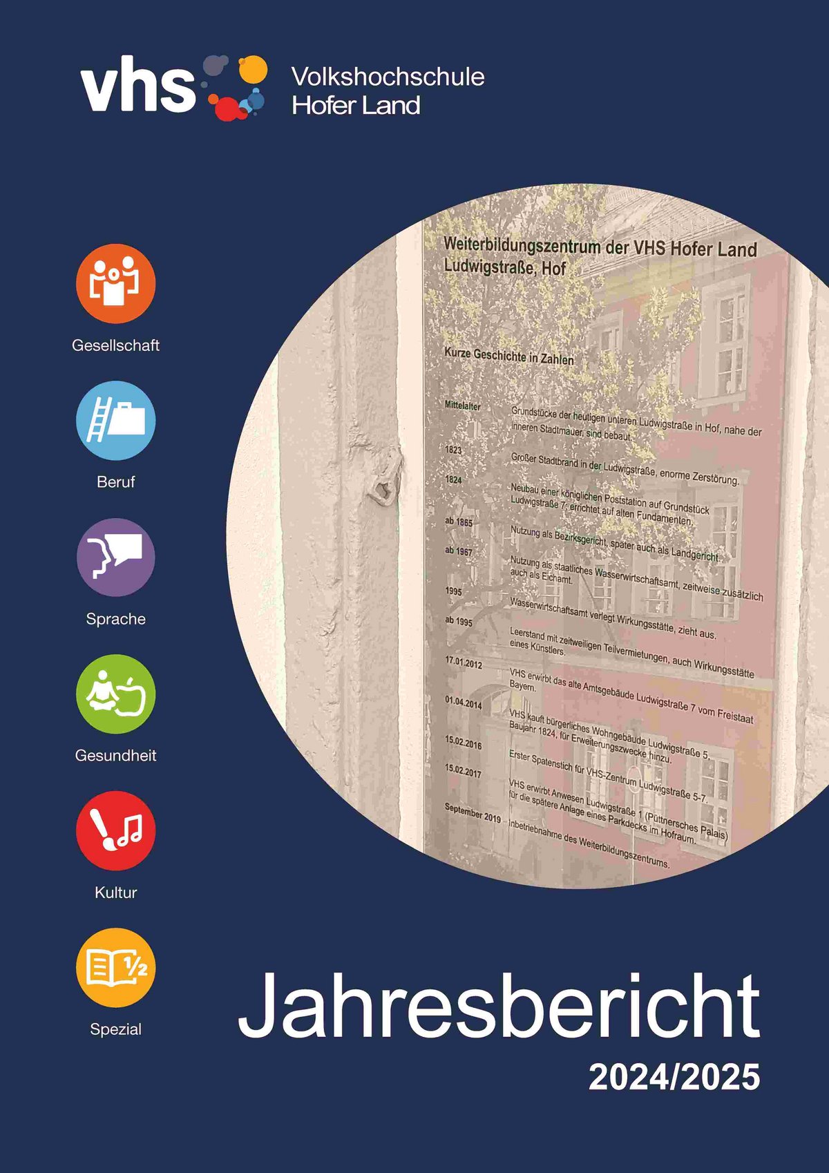 Titelbild blau mit Bild von Chronik im Kreis